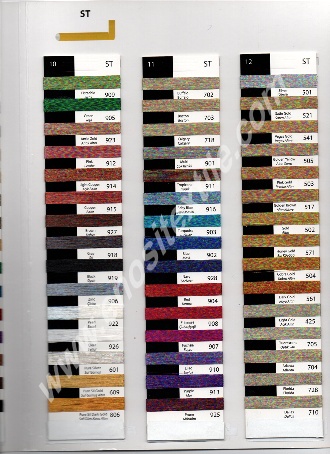 YARN - Μεταλλικός νήμα